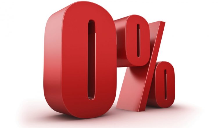 Hitelprogramok és pályázatok KKV Hitelprogram 0% kamattal
