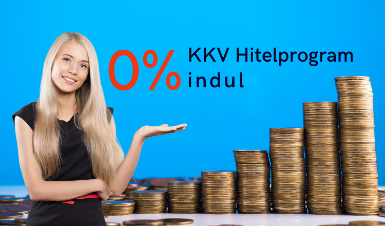 0%-os hitelprogram pályázat